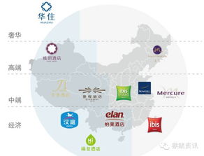 招商大全 全國72家酒店品牌加盟費(fèi)用匯總