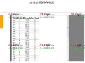 永利酒店管理 餐飲管理課程設計與源碼解析