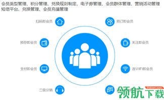 云上客酒店營銷管理系統 賦能智慧酒店運營，引領行業新未來